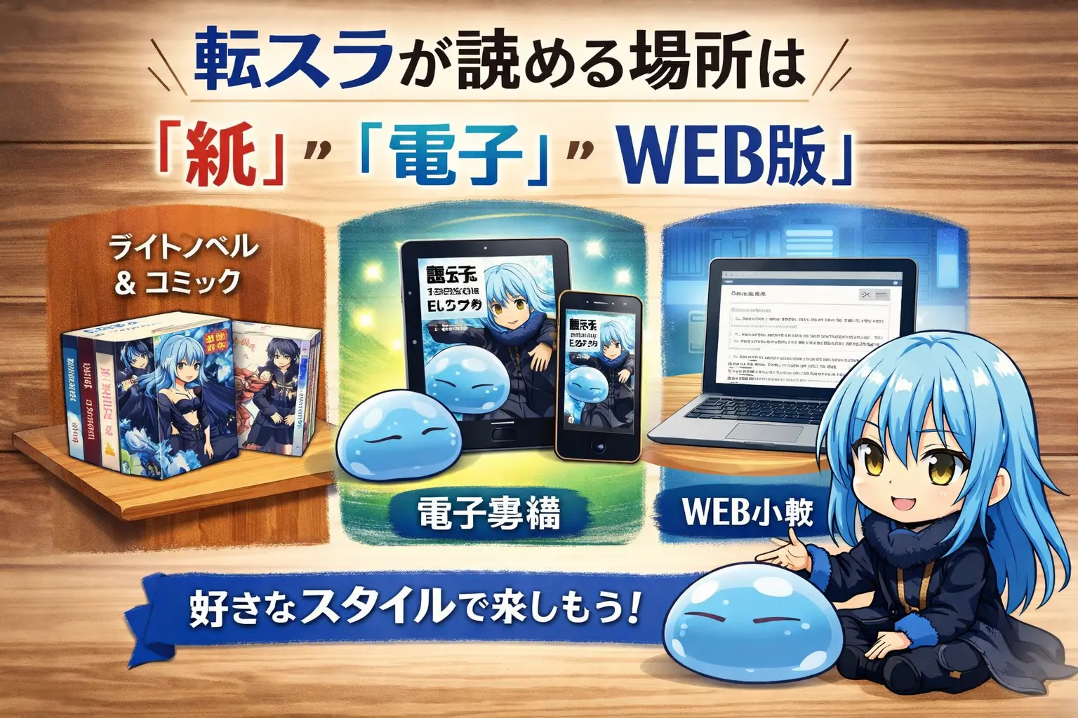 転スラは紙・電子・WEB版の3つの方法で読めることを示した図