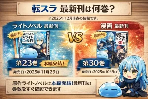 転スラ最新刊の巻数まとめ。ライトノベルは23巻（本編完結）、漫画本編は30巻（2025年12月時点）。