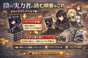 重厚な図書館風の背景に主要キャラクターと書籍を配置し、「陰の実力者の読む順番はこれ」「基本はライトノベル1巻から」と最短ルート（原作→漫画・スピンオフ）を図解したアイキャッチ画像