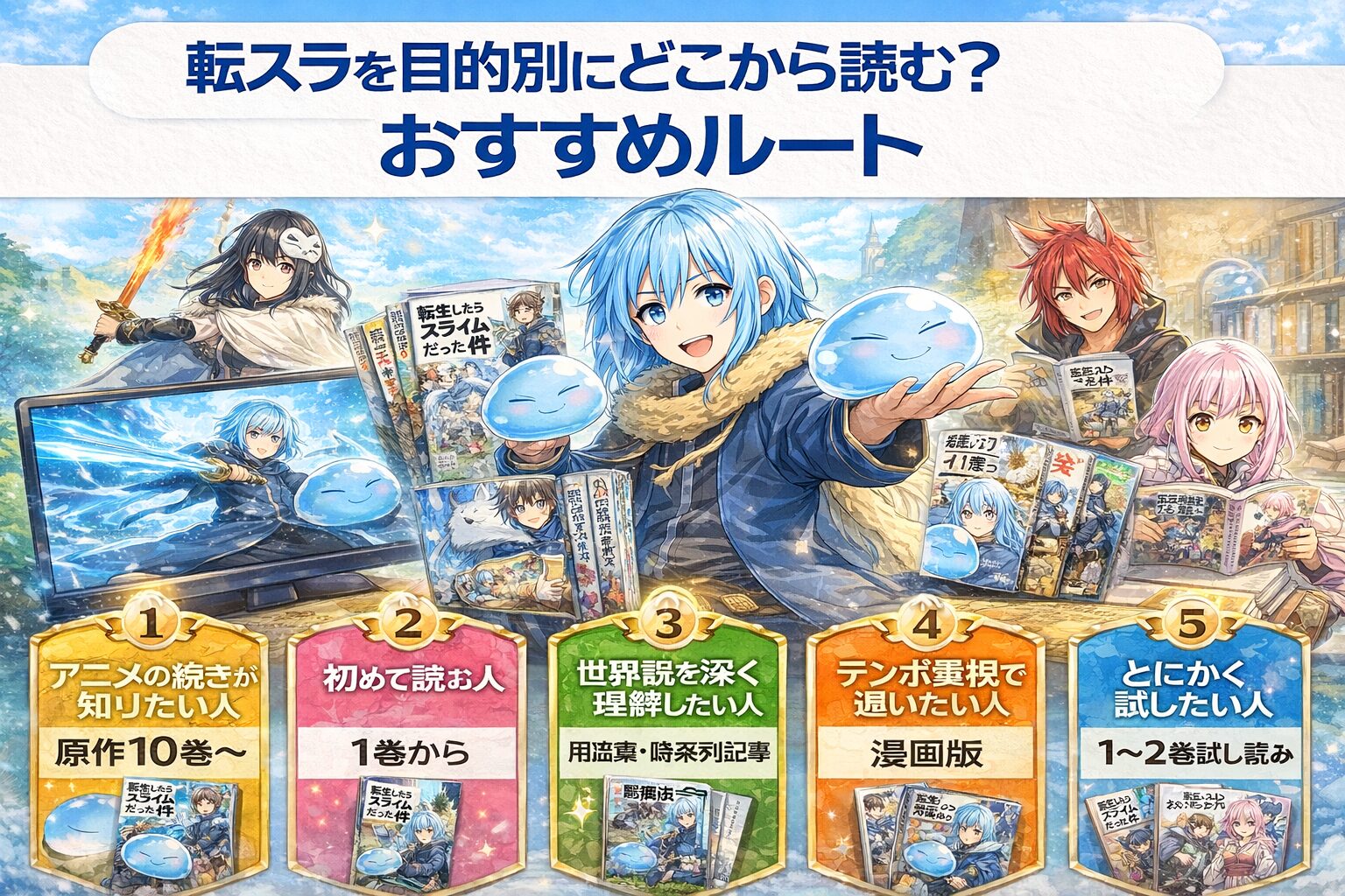 転スラを目的別にどこから読むべきかをまとめた初心者向けガイドのアイキャッチ画像